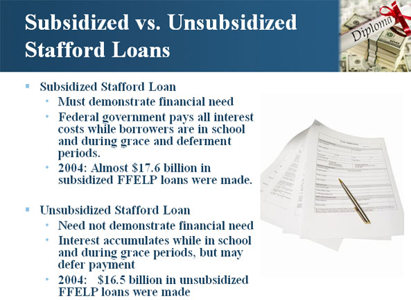 img staffordloans jpg
